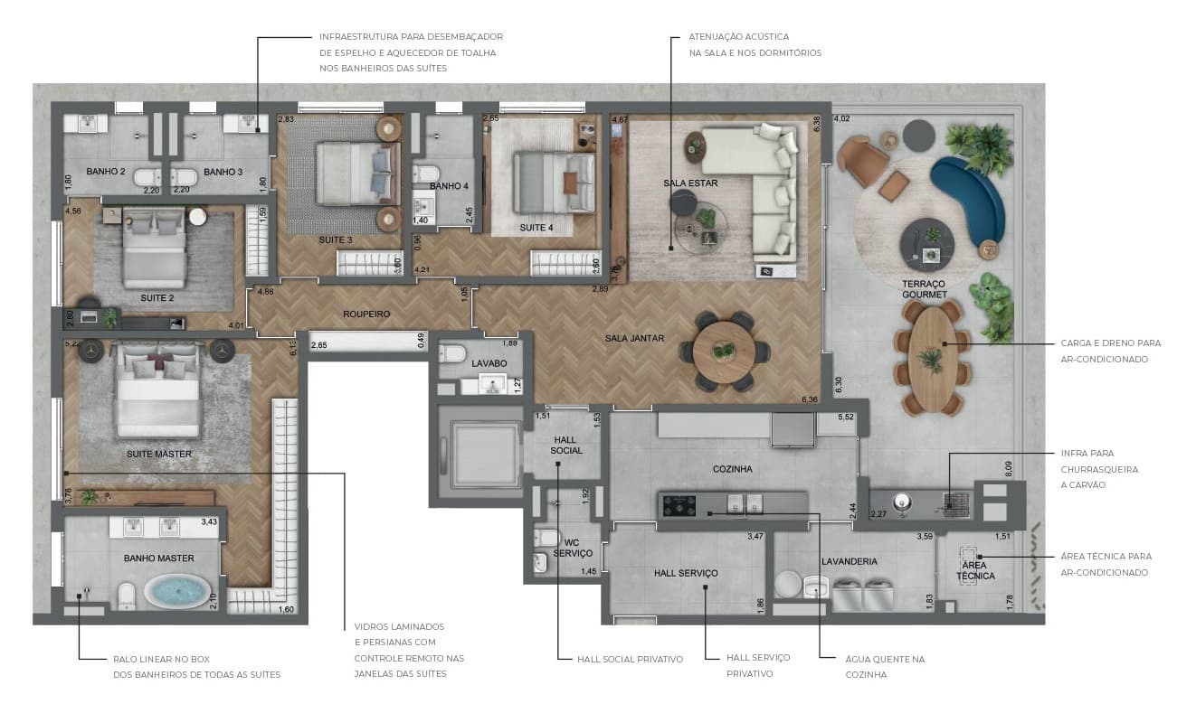 Planta 5 — Lindenberg Alto de Pinheiros - Residencial