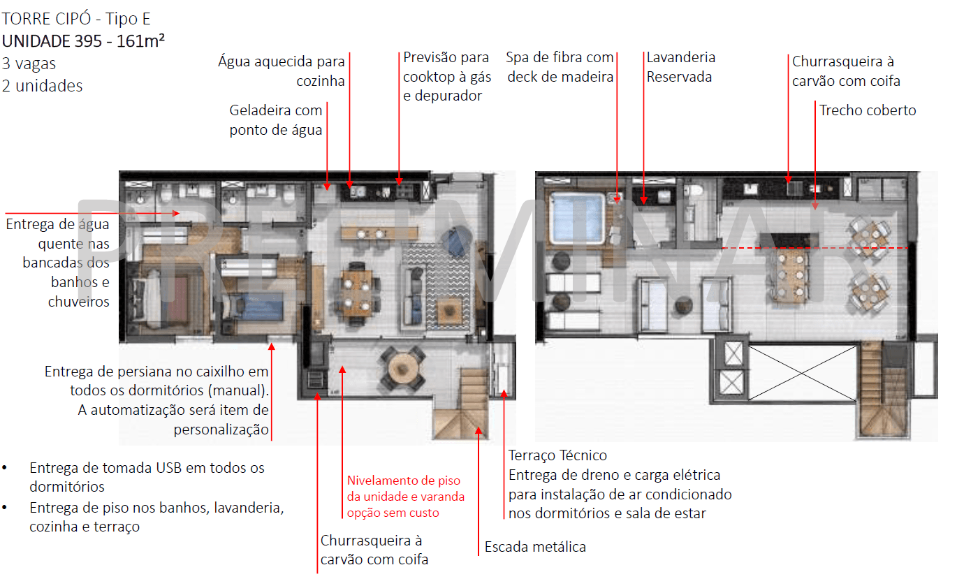 Planta 3 — O Parque Cipó