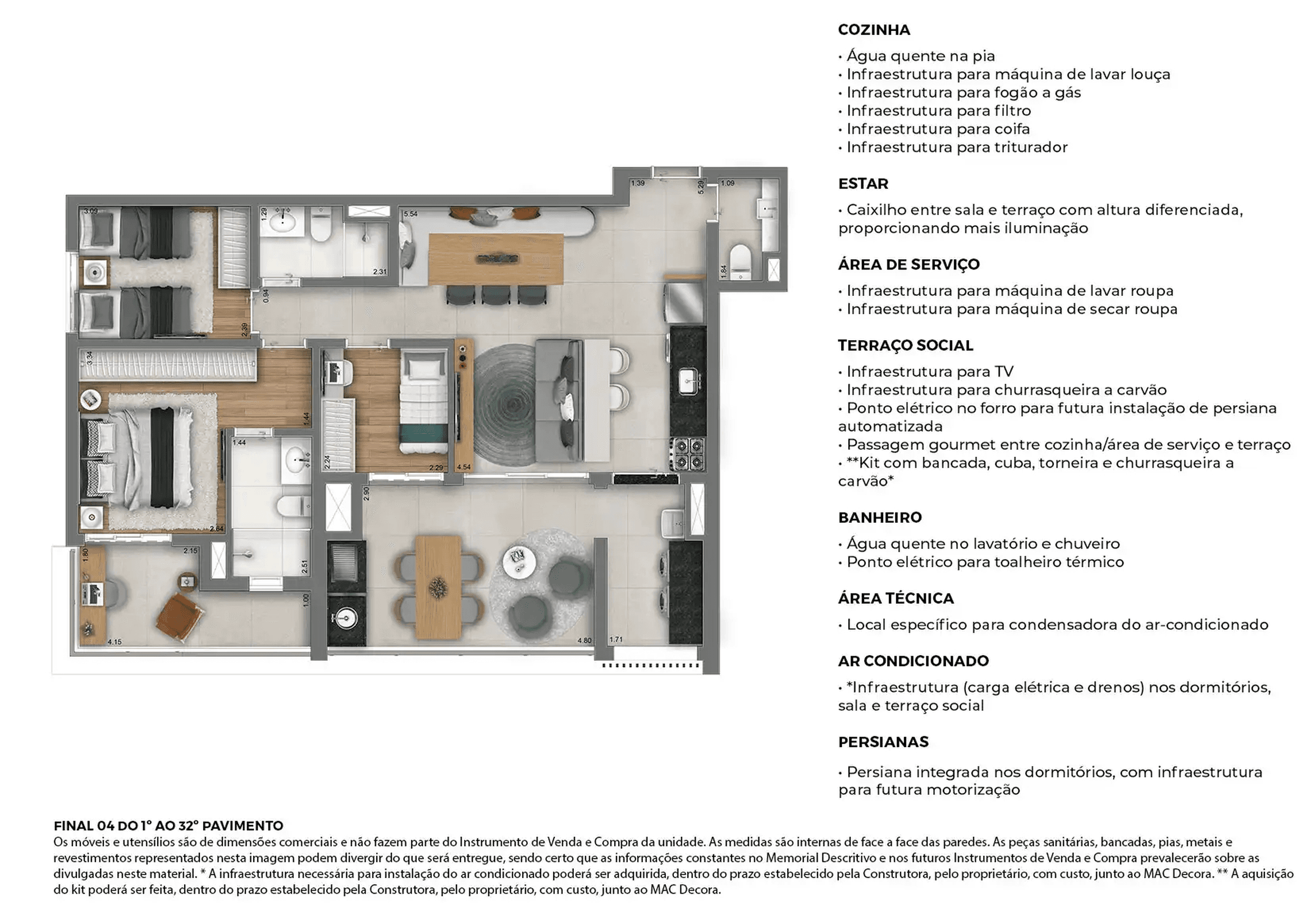 Planta 5 — MAC Brooklin