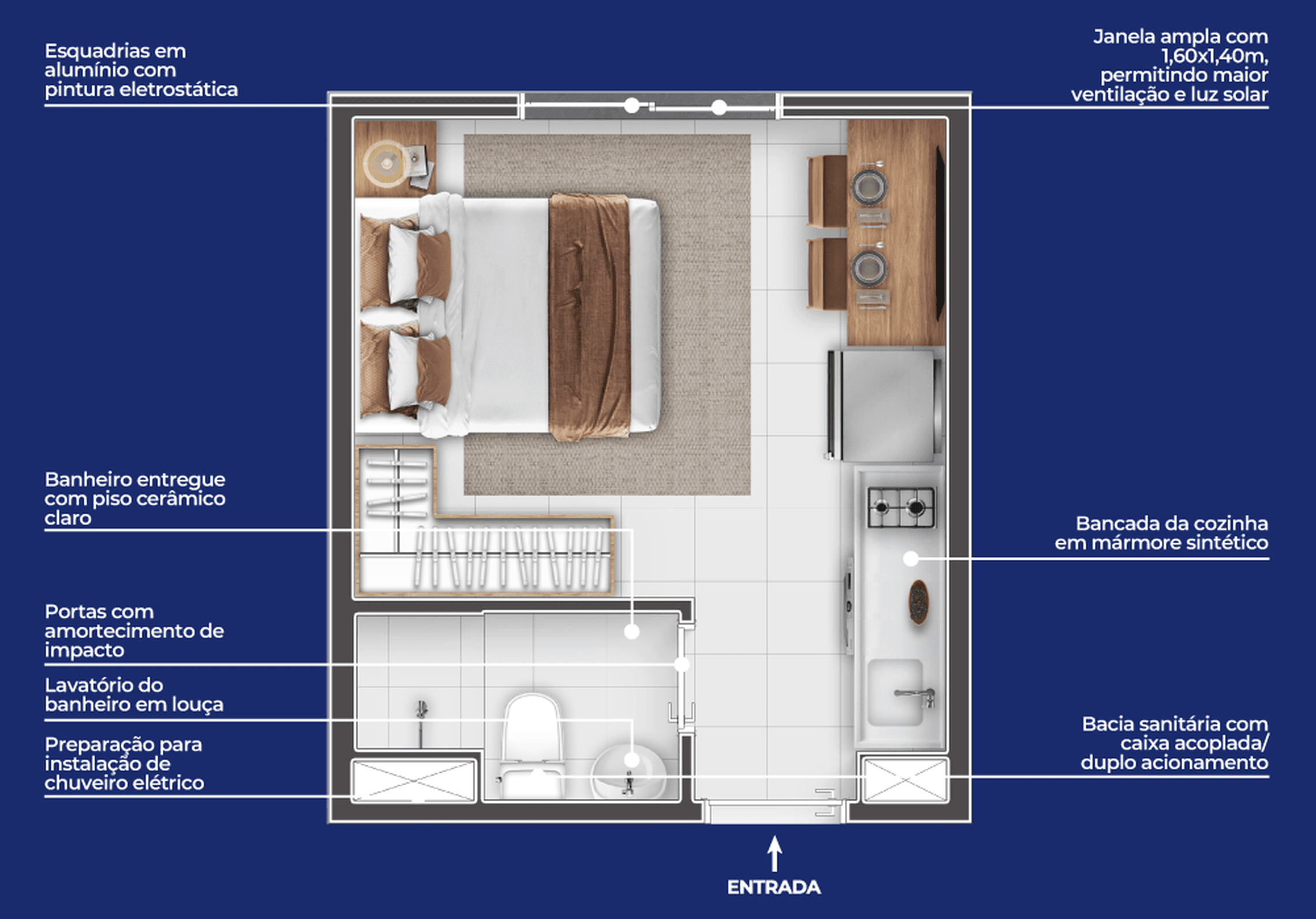 Planta 2 — Longitude Rio Branco